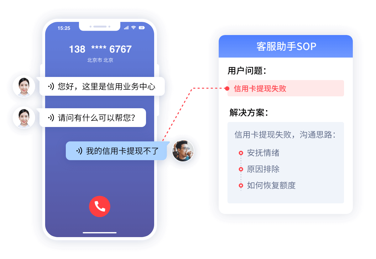 智能对话引擎