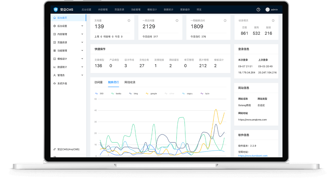 企业级·网站建站系统(AnqiCMS):打造安全、高效的企业内容管理系统